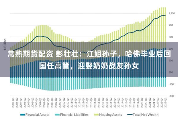 常熟期货配资 彭壮壮：江姐孙子，哈佛毕业后回国任高管，迎娶奶奶战友孙女