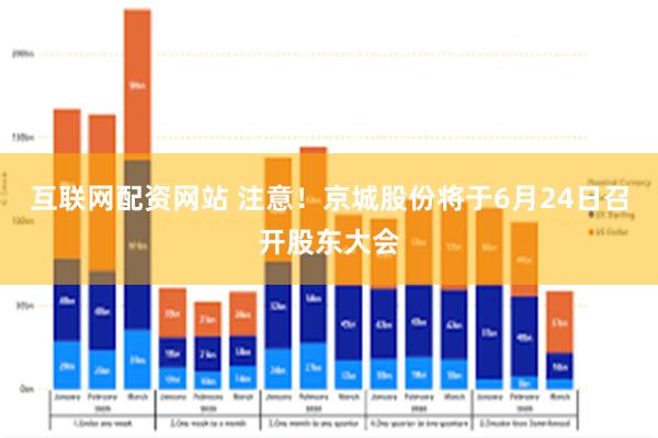 互联网配资网站 注意！京城股份将于6月24日召开股东大会