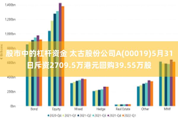 股市中的杠杆资金 太古股份公司A(00019)5月31日斥资2709.5万港元回购39.55万股