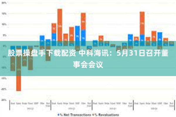 股票操盘手下载配资 中科海讯：5月31日召开董事会会议