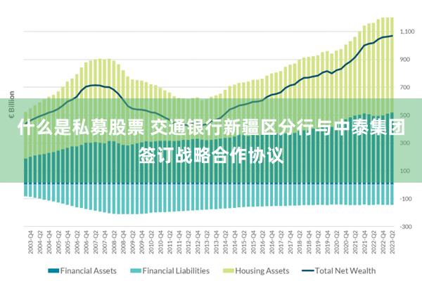 什么是私募股票 交通银行新疆区分行与中泰集团签订战略合作协议