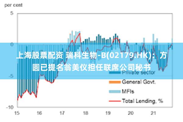 上海股票配资 瑞科生物-B(02179.HK)：方圆已提名翁美仪担任联席公司秘书