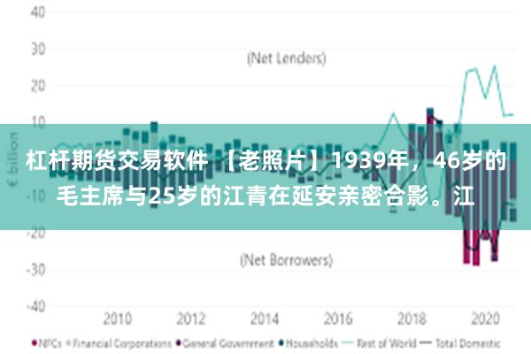 杠杆期货交易软件 【老照片】1939年，46岁的毛主席与25岁的江青在延安亲密合影。江