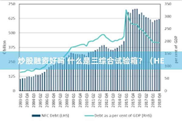 炒股融资好吗 什么是三综合试验箱？（HE