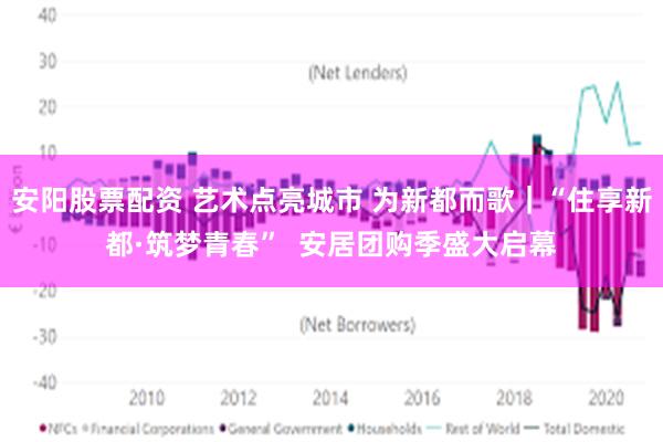 安阳股票配资 艺术点亮城市 为新都而歌｜“住享新都·筑梦青春”  安居团购季盛大启幕