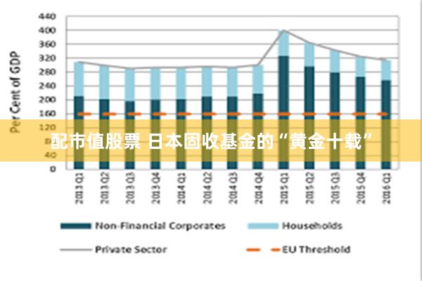 配市值股票 日本固收基金的“黄金十载”