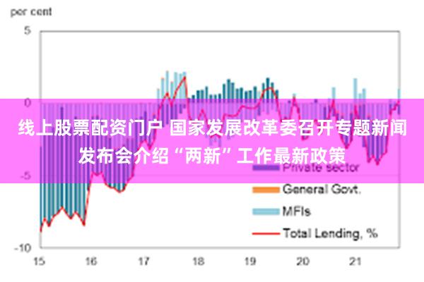 线上股票配资门户 国家发展改革委召开专题新闻发布会介绍“两新”工作最新政策