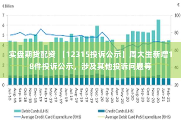 实盘期货配资 【12315投诉公示】周大生新增18件投诉公示，涉及其他投诉问题等