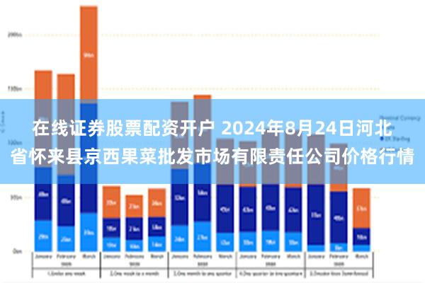 在线证券股票配资开户 2024年8月24日河北省怀来县京西果菜批发市场有限责任公司价格行情