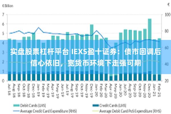 实盘股票杠杆平台 IEXS盈十证券：债市回调后信心依旧，宽货币环境下走强可期