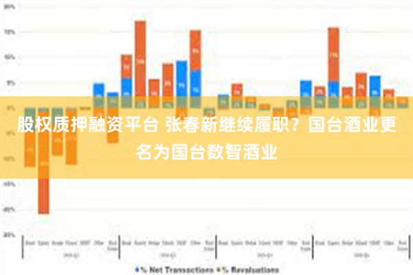 股权质押融资平台 张春新继续履职？国台酒业更名为国台数智酒业