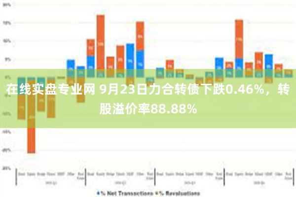 在线实盘专业网 9月23日力合转债下跌0.46%，转股溢价率88.88%