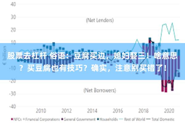 股票去杠杆 俗语：豆腐买边，媳妇娶三！啥意思？买豆腐也有技巧？确实，注意别买错了！