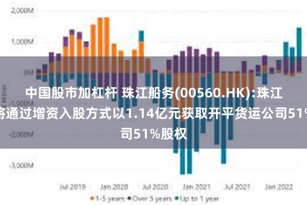 中国股市加杠杆 珠江船务(00560.HK):珠江内河将通过增资入股方式以1.14亿元获取开平货运公司51%股权