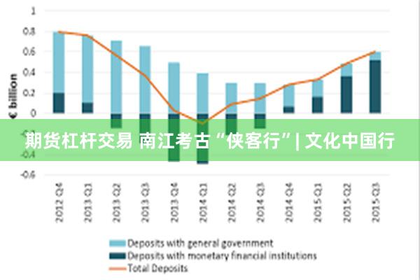 期货杠杆交易 南江考古“侠客行”| 文化中国行