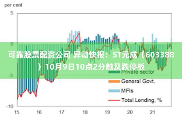 可靠股票配资公司 异动快报：ST元成（603388）10月9日10点2分触及跌停板