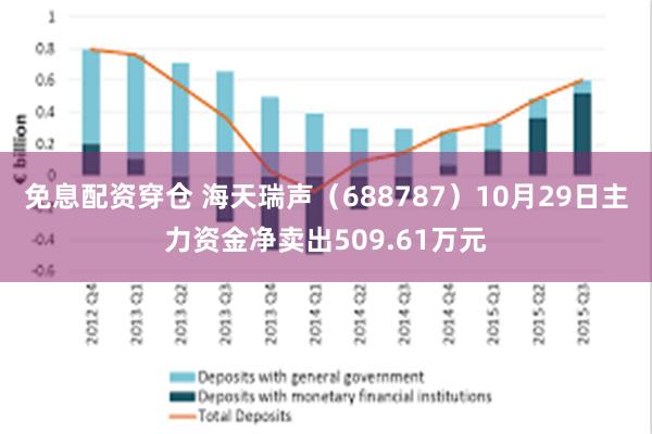 免息配资穿仓 海天瑞声（688787）10月29日主力资金净卖出509.61万元