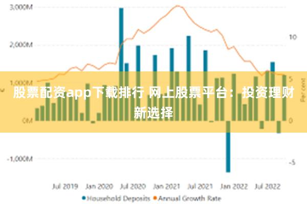 股票配资app下载排行 网上股票平台：投资理财新选择