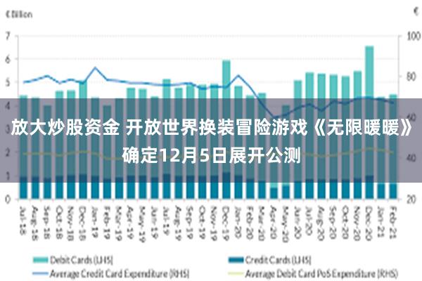 放大炒股资金 开放世界换装冒险游戏《无限暖暖》确定12月5日展开公测