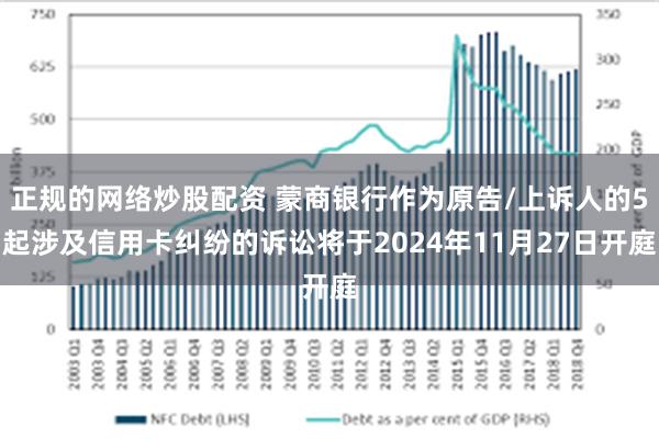 正规的网络炒股配资 蒙商银行作为原告/上诉人的5起涉及信用卡纠纷的诉讼将于2024年11月27日开庭