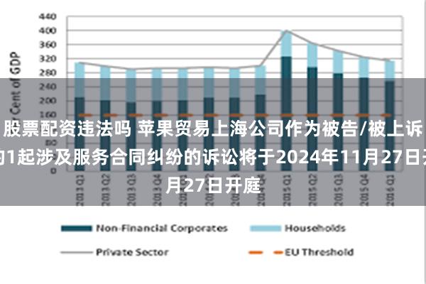 股票配资违法吗 苹果贸易上海公司作为被告/被上诉人的1起涉及服务合同纠纷的诉讼将于2024年11月27日开庭