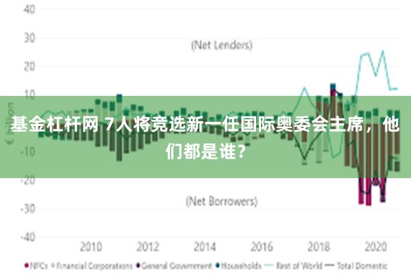 基金杠杆网 7人将竞选新一任国际奥委会主席，他们都是谁？