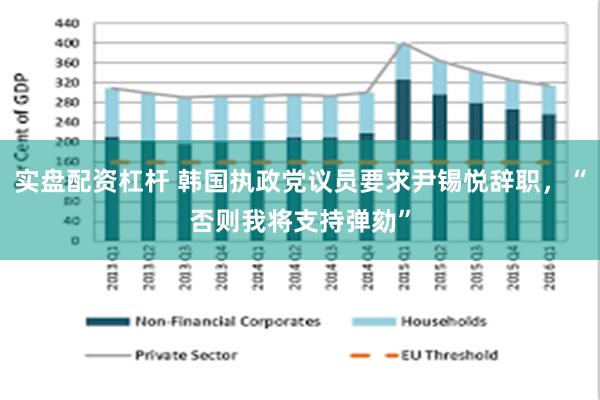 实盘配资杠杆 韩国执政党议员要求尹锡悦辞职，“否则我将支持弹劾”