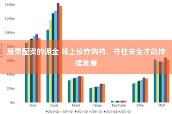 股票配资的佣金 线上诊疗购药，守住安全才能持续发展