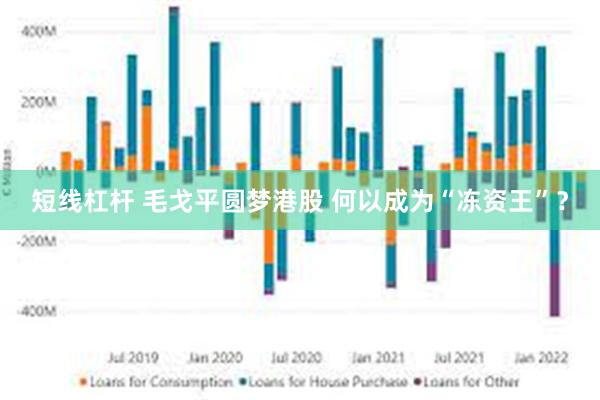 短线杠杆 毛戈平圆梦港股 何以成为“冻资王”？