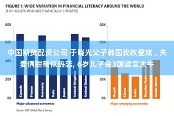 中国期货配资公司 于晓光父子韩国找秋瓷炫 , 夫妻俩甜蜜似热恋, 6岁儿子会3国语言太牛