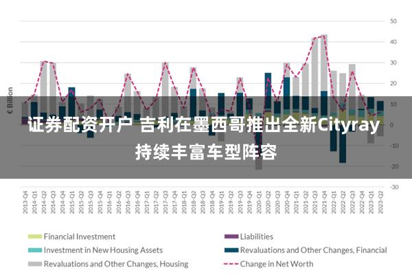 证券配资开户 吉利在墨西哥推出全新Cityray 持续丰富车型阵容