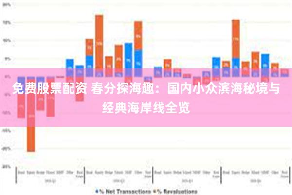 免费股票配资 春分探海趣：国内小众滨海秘境与经典海岸线全览