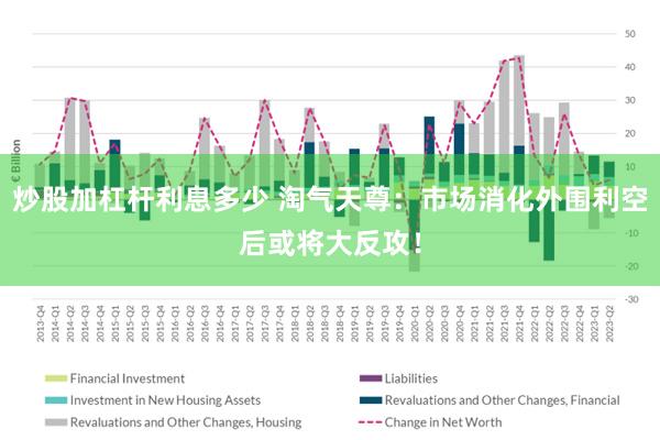 炒股加杠杆利息多少 淘气天尊：市场消化外围利空后或将大反攻！