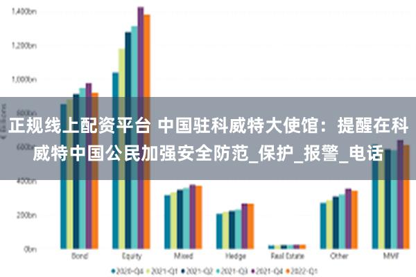 正规线上配资平台 中国驻科威特大使馆：提醒在科威特中国公民加强安全防范_保护_报警_电话